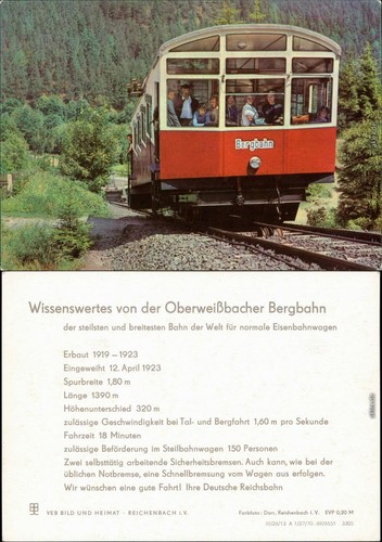 Lichtenhain/Bergbahn-Oberweiß