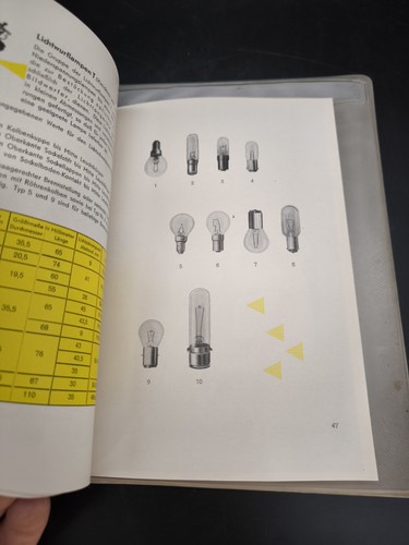 Rft glüwo gesamt katalog - rft, gesamt-katalog